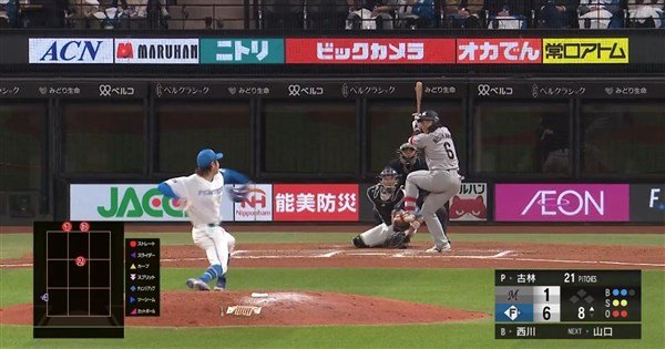 古林睿煬中繼1局飆156公里　助火腿奪第2勝