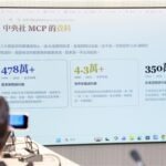 中央社MCP上線　解密AI小幫手 | 科技 | 中央社 CNA